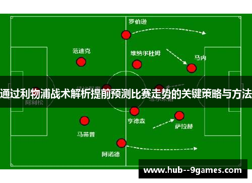 通过利物浦战术解析提前预测比赛走势的关键策略与方法