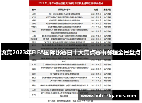 聚焦2023年FIFA国际比赛日十大焦点赛事赛程全景盘点 聚焦2023年FIFA国际比赛日十大焦点赛事赛程全景盘点
