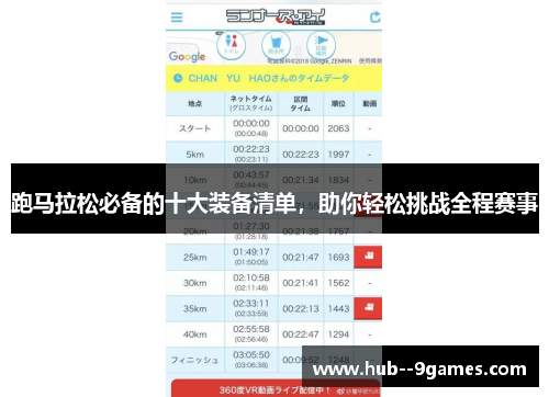 跑马拉松必备的十大装备清单，助你轻松挑战全程赛事