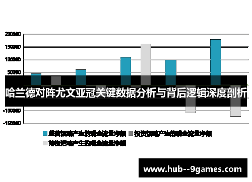哈兰德对阵尤文亚冠关键数据分析与背后逻辑深度剖析